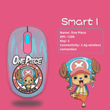 Chopper/Dressrosa/Punk Hazard/The fish men island Wireless mouse