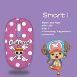 Chopper/Dressrosa/Punk Hazard/The fish men island Wireless mouse