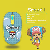 Chopper/Dressrosa/Punk Hazard/The fish men island Wireless mouse