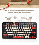 Luffy/Zoro/Chopper wireless bluetooth keyboard and mouse suite For desktop laptop, easy to carry, easy to work（Buy keyboard now and get 1 free phone case for $19, today only! Please contact customer service after purchase）